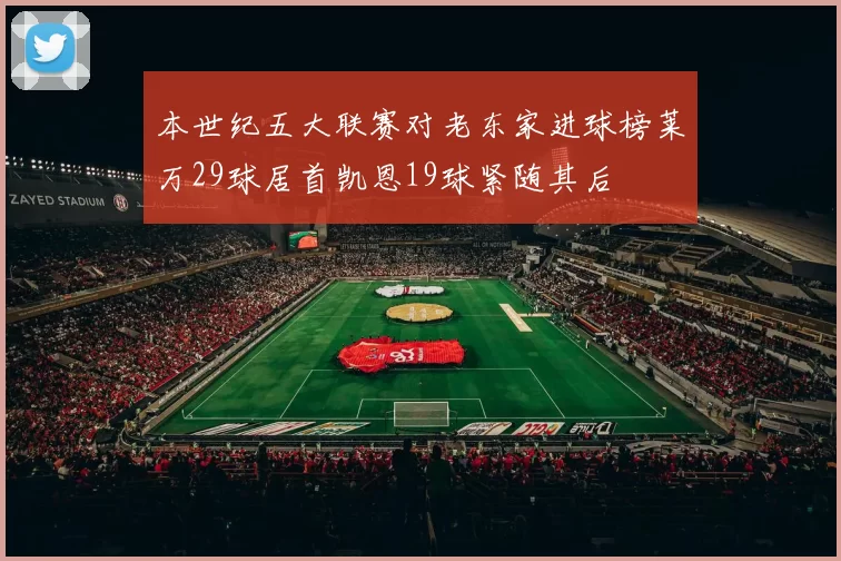 本世纪五大联赛对老东家进球榜莱万29球居首凯恩19球紧随其后